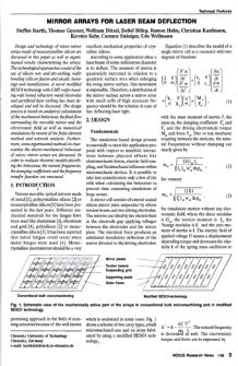 Mirror arrays for laser beam deflection