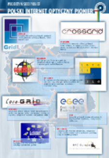 Poster PIONIER