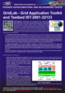 Poster GRIDLAB- GRID APPLICATION