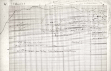 Chruszcz&oacute;w, powiat Puławy