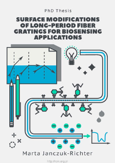 Surface modifications of long-period fiber gratings for biosensing applications