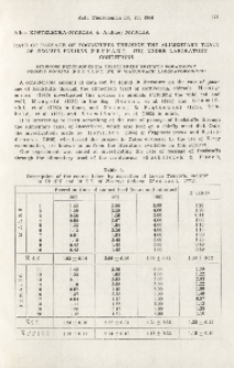 Rate of passage of foodstuffs through the alimentary tract of Neomys fodiens (Pennant, 1771) under laboratory conditions; Szybkość przechodzenia treści przez przew&oacute;d pokarmowy Neomys fodiens (Pennant, 1771) w warunkach laboratoryjnych