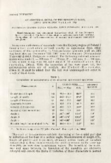 An abnormal skull of the European hare Lepus europaeus Pallas, 1778; Anormalna czaszka zająca szaraka, Lepus europaeus , Pallas, 1778