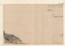 KZG, V 9 D, plan wykopu