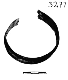 armlet (Kuźnice)