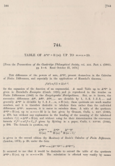 Table of △m0n:II(m) up to m=n=20