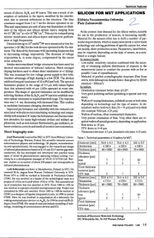 Silicon for MST applications