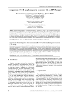 Comparison of CVD graphene grown on copper foil and PVD copper = Por&oacute;wnanie własności grafenu otrzymanego metodą CVD na folii miedzianej oraz warstwie PVD miedzi