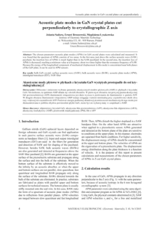 Acoustic plate modes in GaN crystal plates cut perpendicularly to crystallographic Z axis