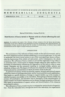 Distribution of heavy metals in Warsaw soils as a factor affecting the soil biota