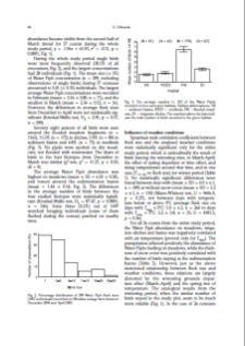Significance of the Breeding Season for Autumnal Nest-Site Selection by Tree Sparrows Passer montanus